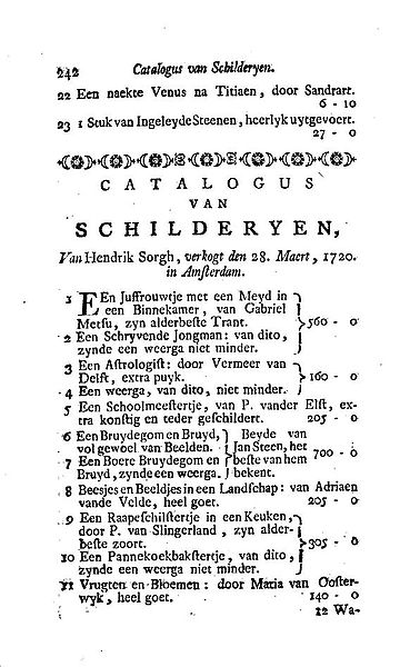 File:Catalogus of naamlyst van schilderyen, met derzelven pryzen p 242.jpg