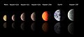 Comparing the size of Earth, Mars, and exoplanets of Kepler-20 and Kepler-42.jpg