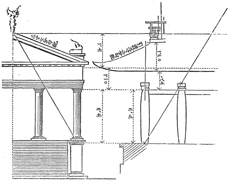 File:Comparison between Horyuji temple and Greek temple.png