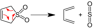 Ciclo-eliminación del dióxido de 2,5-dihidrotiofeno