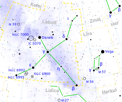 Ngc 7054