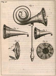 Scientifique : Ancien cornet acoustique sonotone AUDIOS en