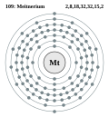 Gambar mini seharga Meitnerium