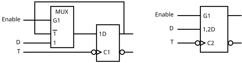 File:Flip-flop D enable input.svg