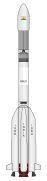 GSLV diagram