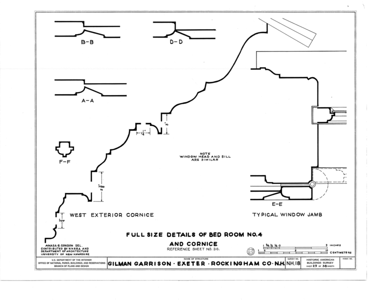 File:Gilman Garrison, Water and Clifford Streets, Exeter, Rockingham County, NH HABS NH,8-EX,2- (sheet 25 of 38).png