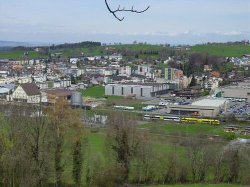 Gossau Industrial sector