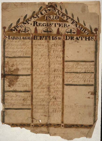 File:Illustrated family record (Fraktur) found in Revolutionary War Pension and Bounty-Land-Warrant Application File... - NARA - 300134.jpg