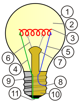 Blankardan ŝaltas bulb.svg