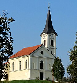 Župnijska cerkev svete Ane