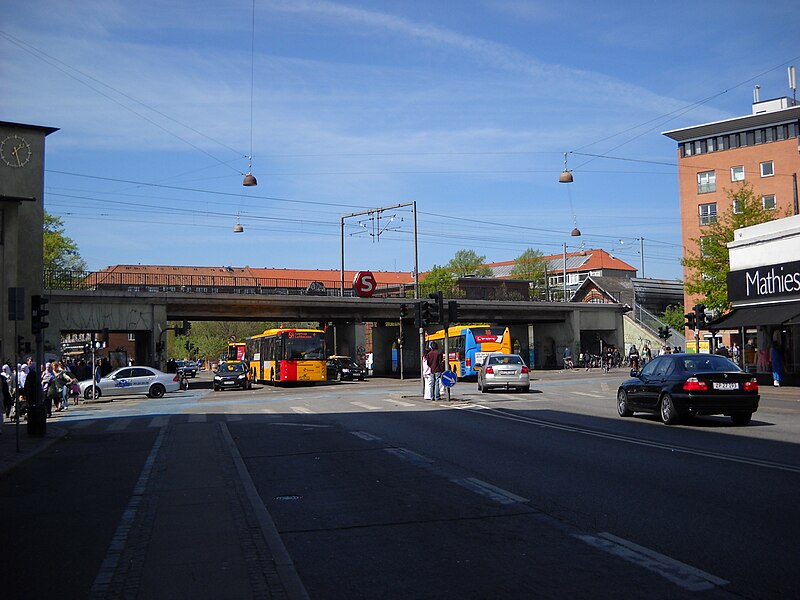 File:Jernbanebro-Nørrebro Station.jpg