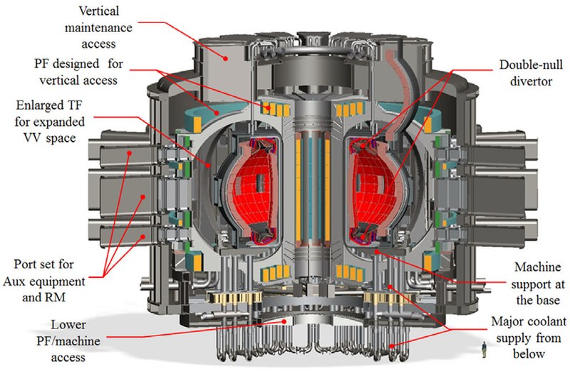 File:K-DEMO device core design features.jpg