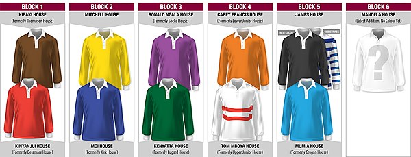 House uniform colours at Lenana School in Nairobi, Kenya