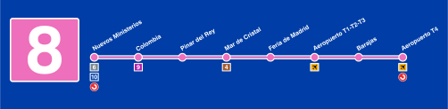 Madrid Metro Line8.svg
