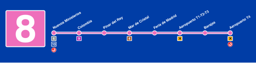 File:Madrid Metro Line8.svg