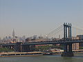 View from the Brooklyn Bridge