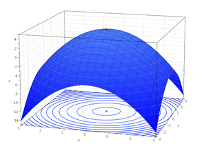 Mathematical Economics