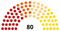 Náhled verze z 16. 12. 2022, 22:44