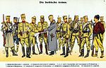 Thumbnail for Order of battle of the Serbian Army in the First Balkan War