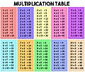 Multiplication table.jpg