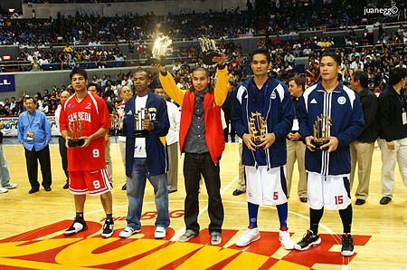 NCAA Season 83 Awards.jpg