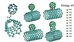 Computer models of stable nanobud structures NanobudComputations70%25.jpg