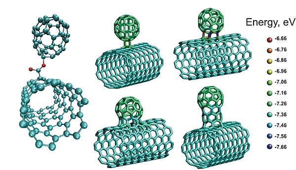 Computer models of stable nanobud structures
