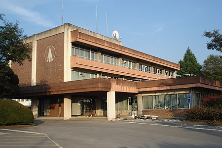 Nogi, Tochigi