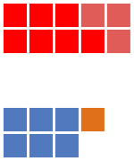 Elecciones generales de Gibraltar de 2019