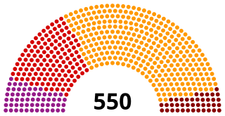 Description de l'image Parliament of Turkey November 2015.svg.