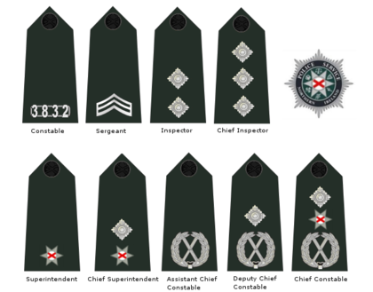 British Rank Insignia Chart