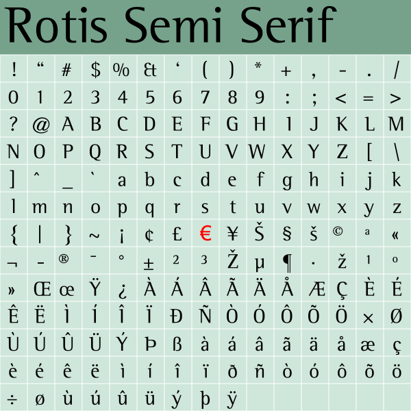 File Rotis Semi Serif Exemple Complet Svg Wikimedia Commons