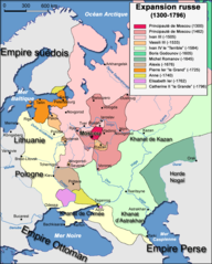 Expansão territorial de Moscóvia entre 1300 e 1796.