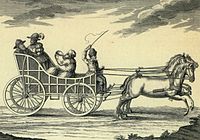 Kočár bez odpružení kabiny (Maďarsko, 16. století)