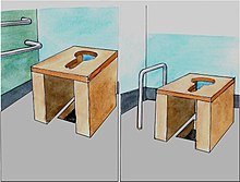 A moveable wood seat with support bars, that can be placed over the drop hole of a pit latrine. Tanzania. Seat handrails accessibility toilets Tanzania.jpg