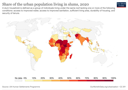 Fail:Share-of-urban-population-living-in-slums.png