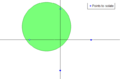 Each subset of adjacent points can be isolated with a disc (showing one of four).