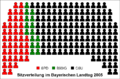 Pśeglědowy wobraz za wersiju wót 6. nowembra 2005, 16:47