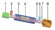 Miniatura para Tubo de onda progresiva