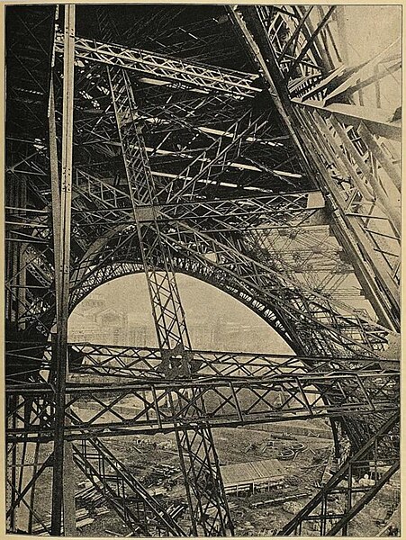 File:The Decauville railway that was used for the construction of the Eiffel tower. View showing girders beneath first story. Engineering, Vol. 47, 3 May 1889, p. 419.jpeg