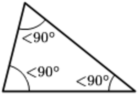 Tập_tin:Triangle.Acute.png