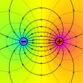 E-field around two oppositely charged infinite wires