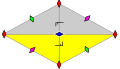 Wallpaper group diagram p2 rhombic.svg