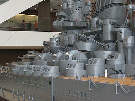 Tập tin:Yamato model AA guns.jpg