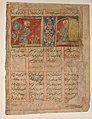"Khizr Comes to the Ascetic's Cell", Folio from a Khamsa (Quintet) of Amir Khusrau Dihlavi MET sf1976-283a.jpg