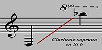 Miniatûa pe Clarinetto