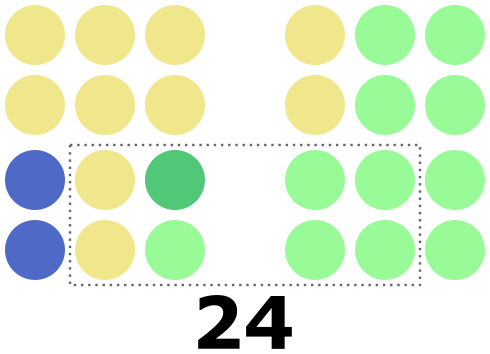 File:1965 Philippine Senate election results.svg