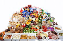 42.4 kg of avoidable food waste found in New Zealand household rubbish bins in 2014 42.4 kg of food found in New Zealand household rubbish bins.jpg