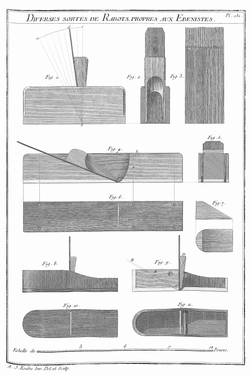 Planche 281 - Diverses sortes de Rabots, propres aux Ebenistes.