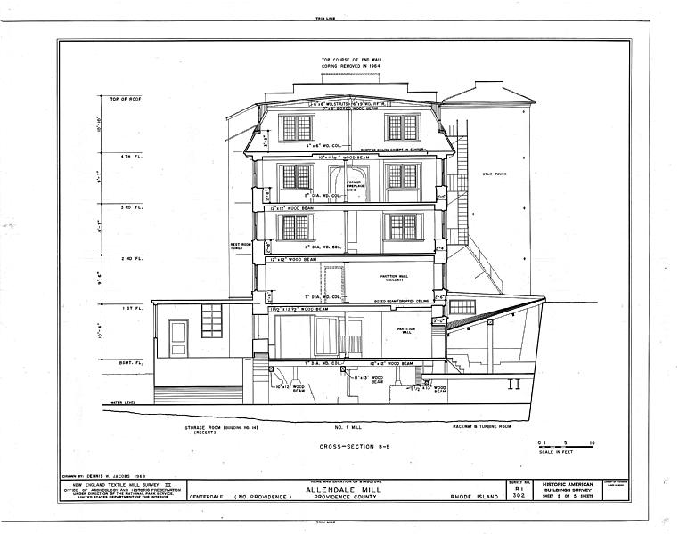 File:Allendale Mill, 494 Woonasquatucket Avenue, Centerdale, Providence County, RI HABS RI,4-CENT,2- (sheet 5 of 5).tif